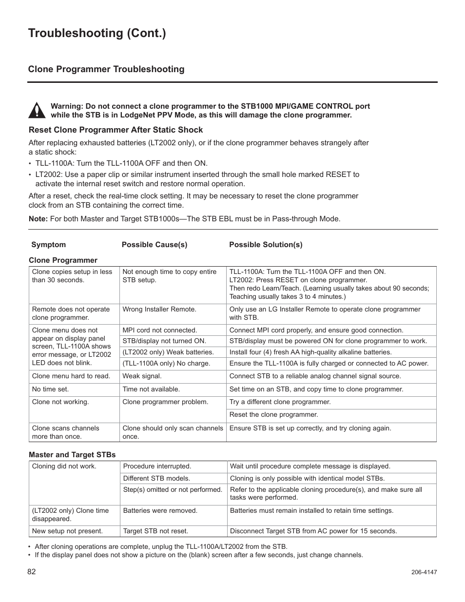 Troubleshooting (cont.), Clone programmer troubleshooting | LG STB1000 User Manual | Page 82 / 86