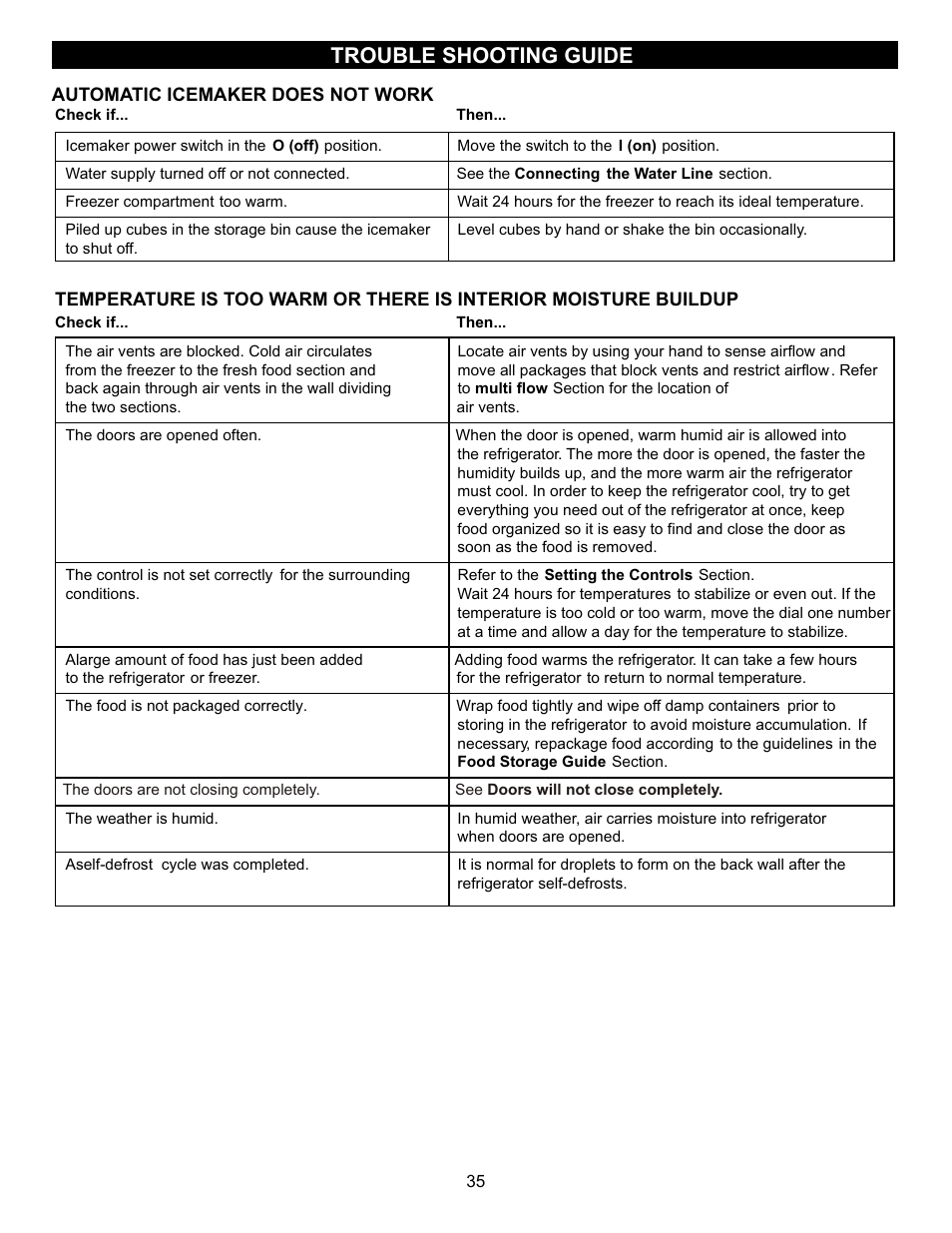 Trouble shooting guide | LG LFX23961SB User Manual | Page 35 / 68