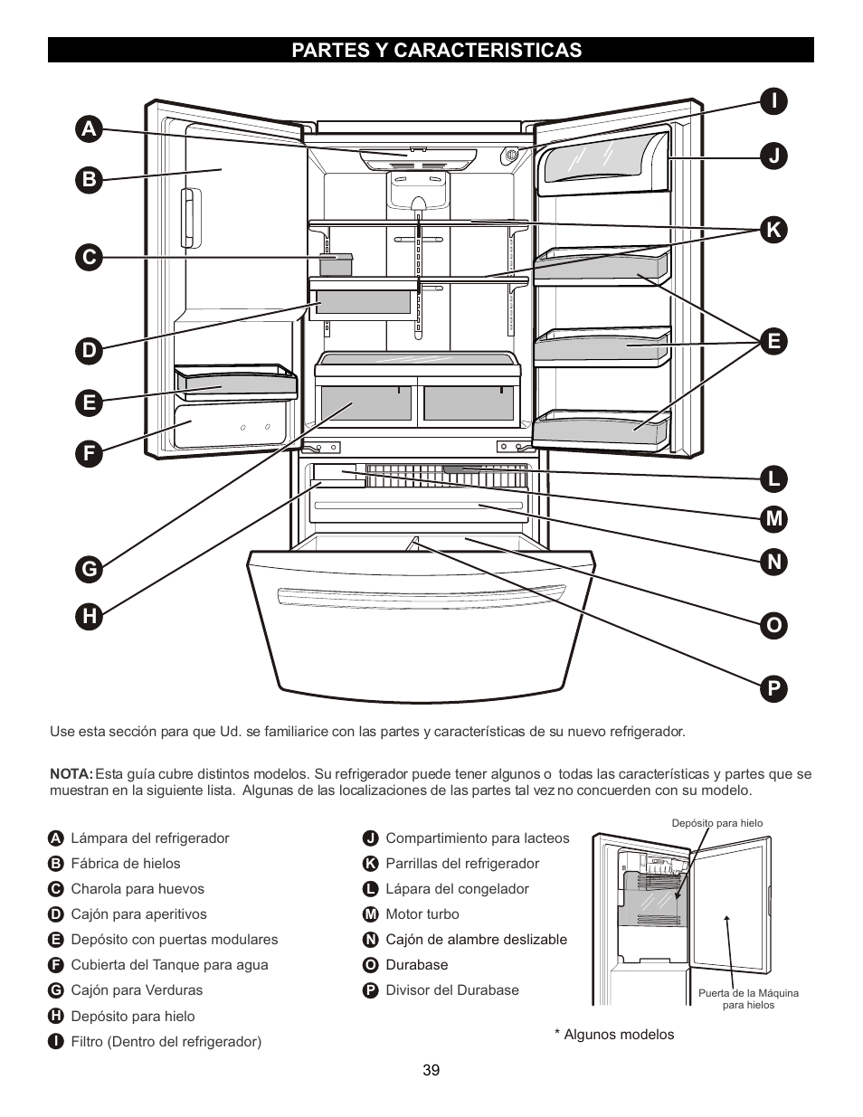 Partes y caracteristicas | LG LFX23961SB User Manual | Page 39 / 68