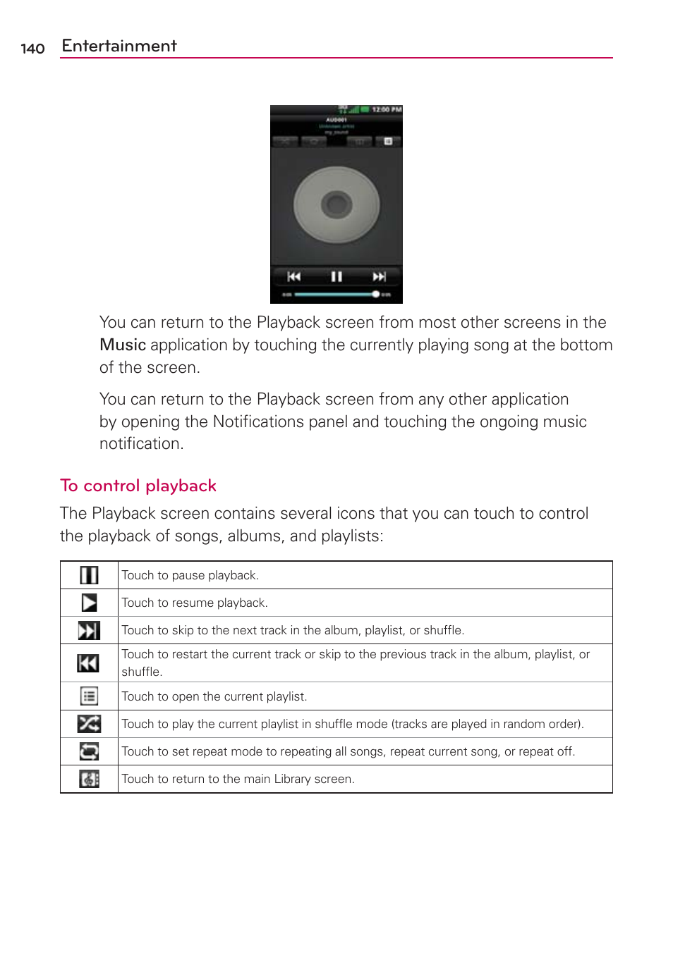 Entertainment | LG MFL67235901 User Manual | Page 142 / 448