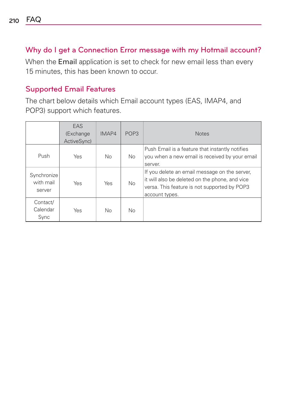 Supported email features | LG MFL67235901 User Manual | Page 212 / 448