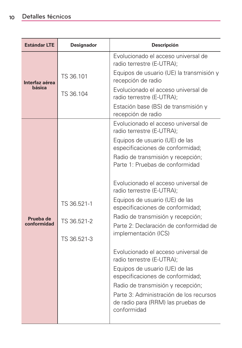 Detalles técnicos | LG MFL67235901 User Manual | Page 227 / 448
