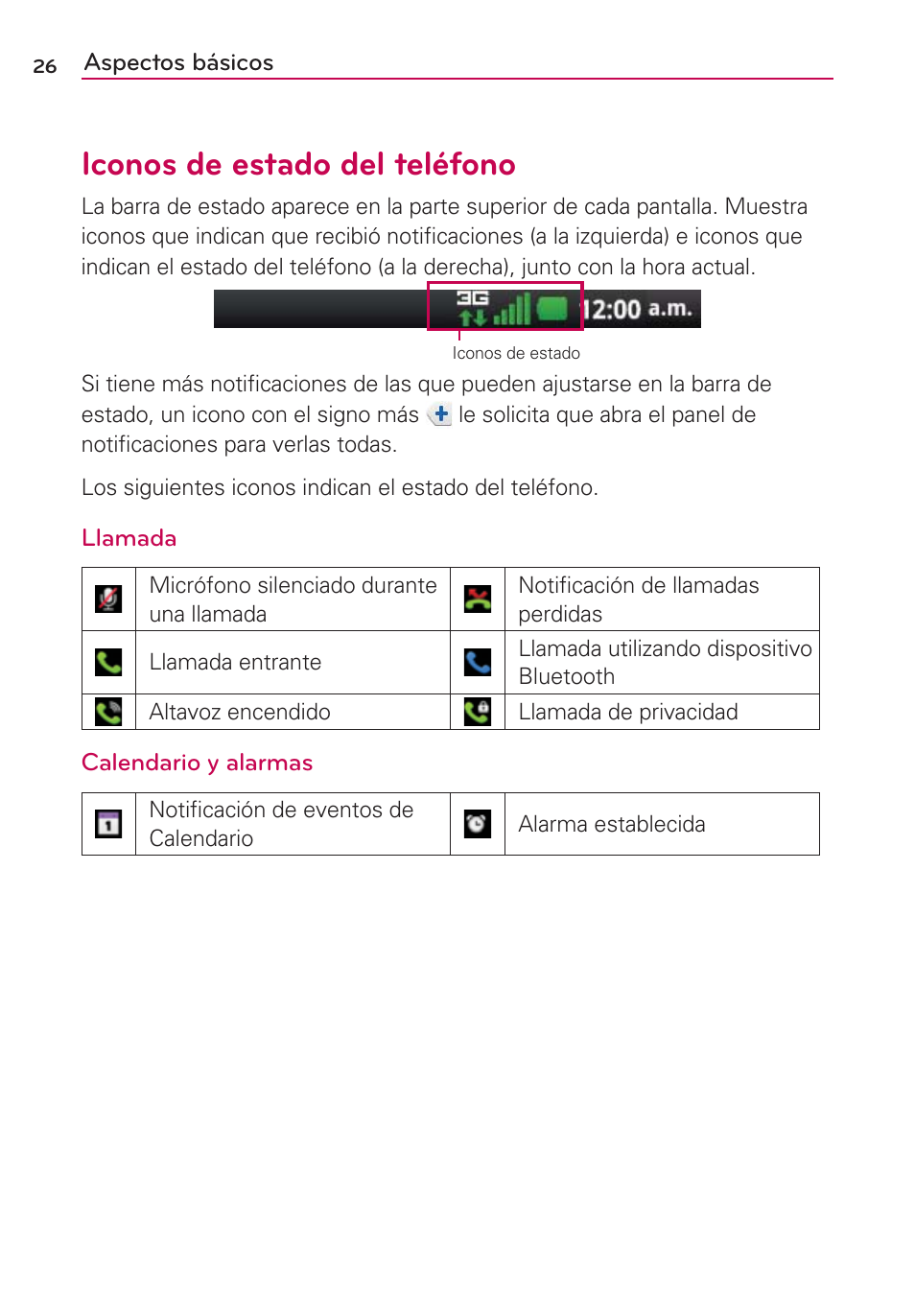 Iconos de estado del teléfono | LG MFL67235901 User Manual | Page 243 / 448