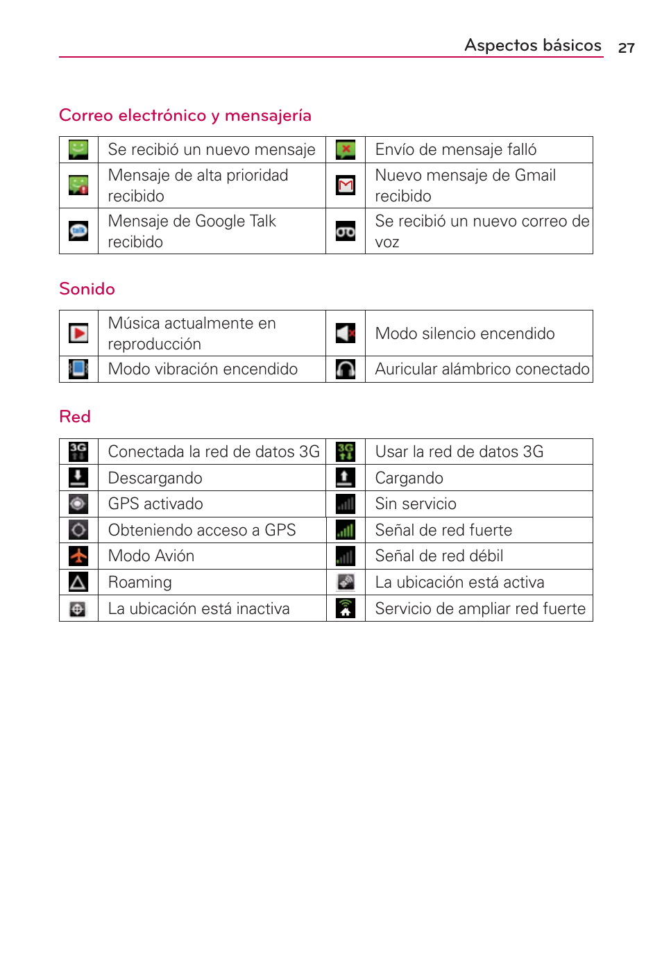 LG MFL67235901 User Manual | Page 244 / 448