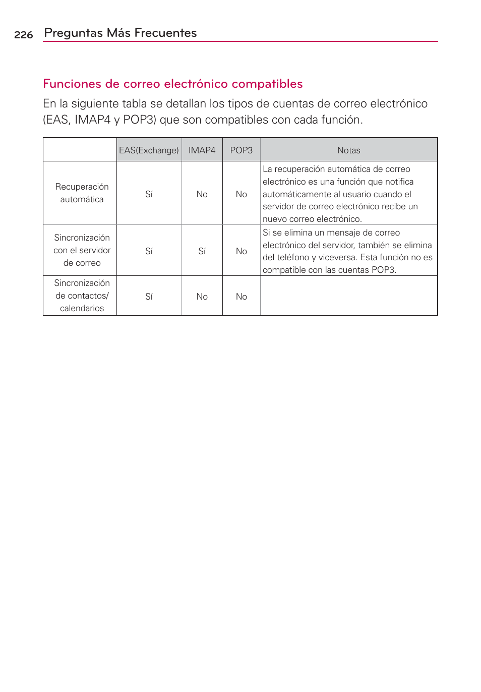 LG MFL67235901 User Manual | Page 443 / 448