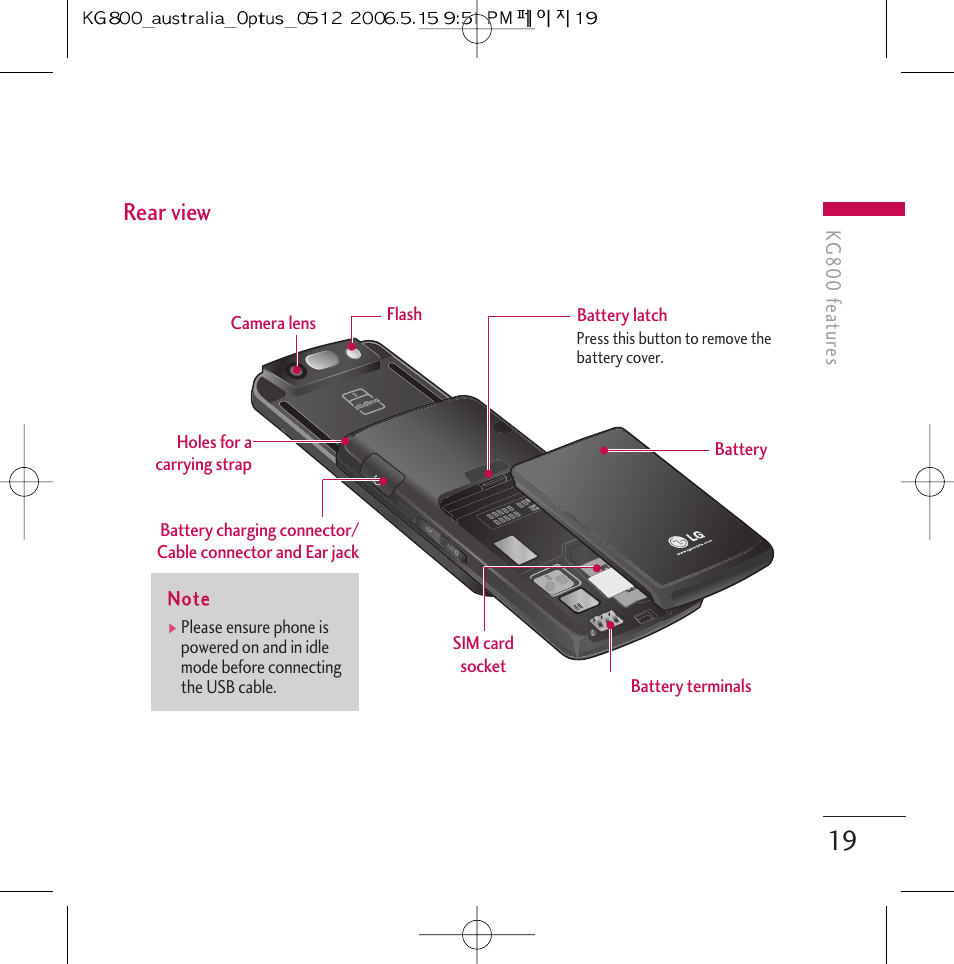 Rear view | LG Chocolate KG800 User Manual | Page 20 / 97