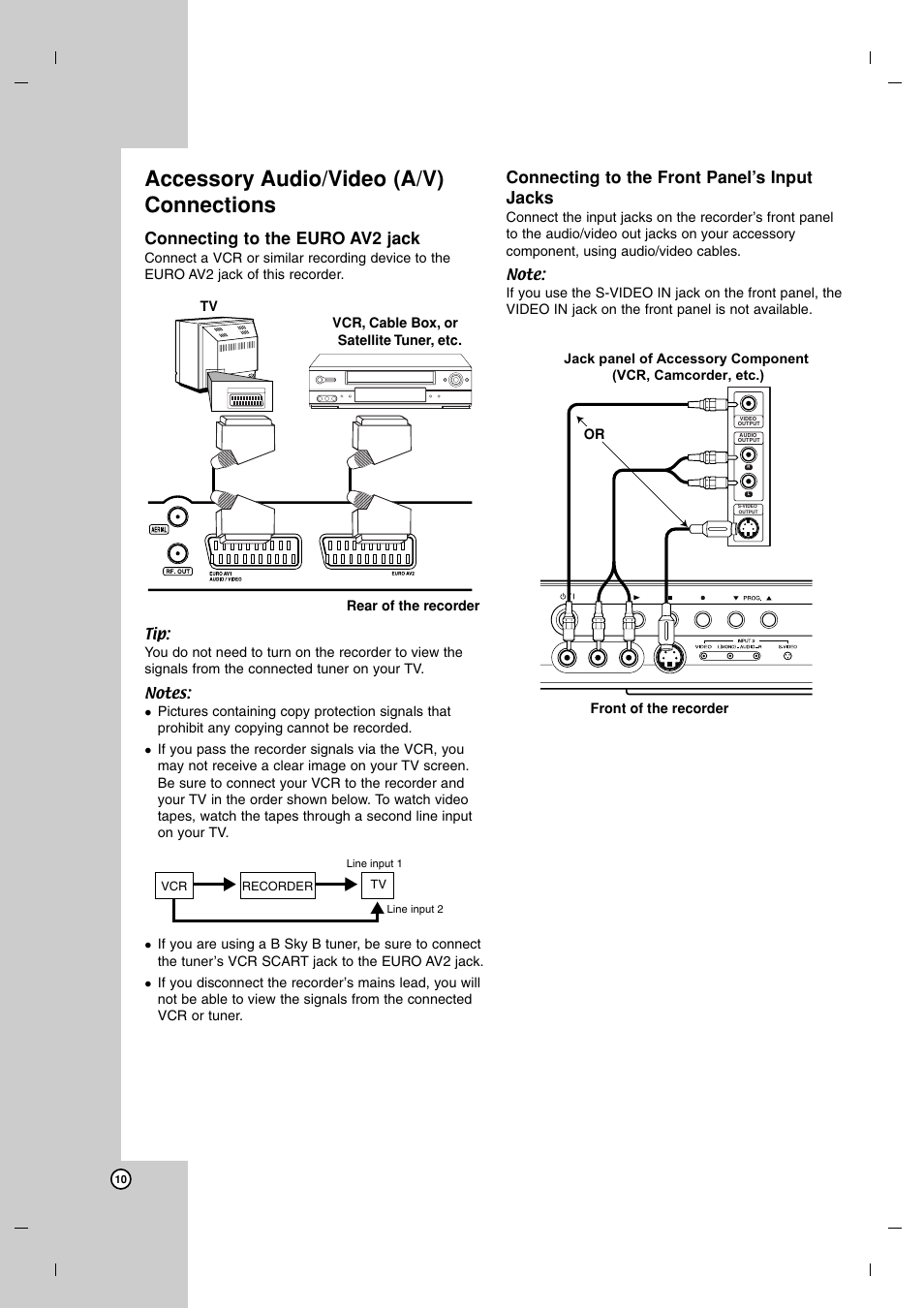 Accessory audio/video (a/v) connections, Connecting to the euro av2 jack, Connecting to the front panel’s input jacks | LG DR7400 User Manual | Page 10 / 47