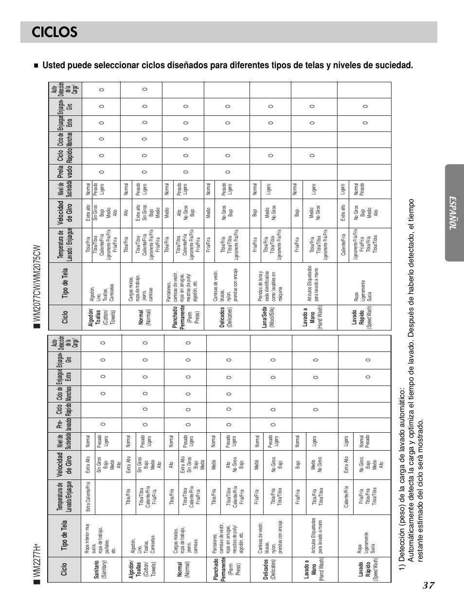 Ciclos | LG WM2277H series User Manual | Page 40 / 50