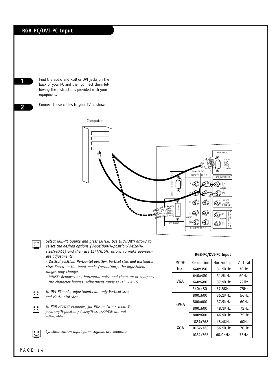 Rgb-pc/dvi-pc input, Svga vga text xga | LG RU-44SZ51D User Manual | Page 14 / 60