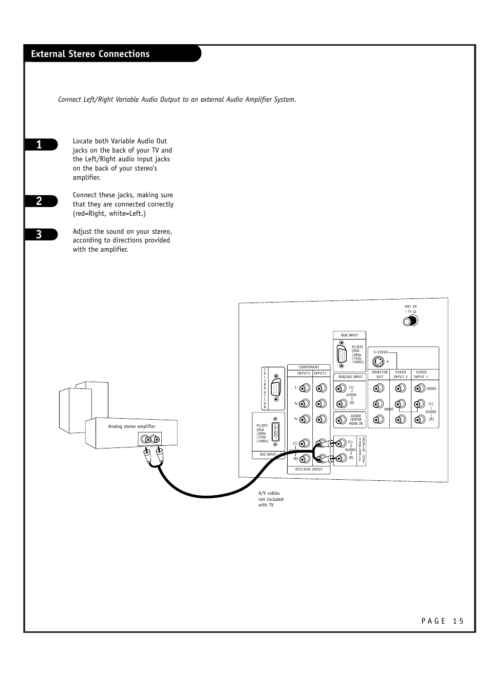 External stereo connections | LG RU-44SZ51D User Manual | Page 15 / 60