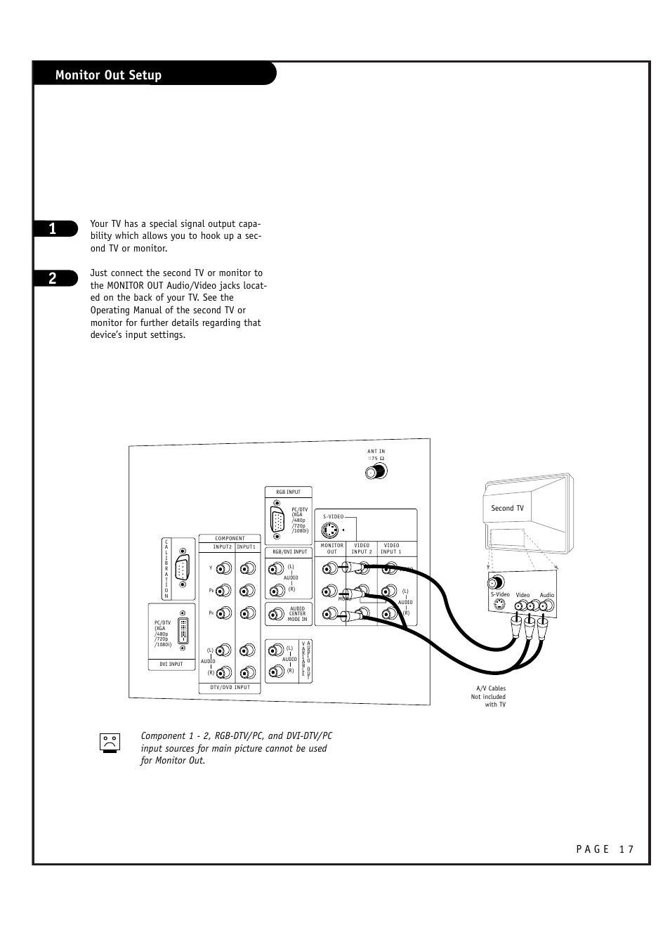 Monitor out setup | LG RU-44SZ51D User Manual | Page 17 / 60