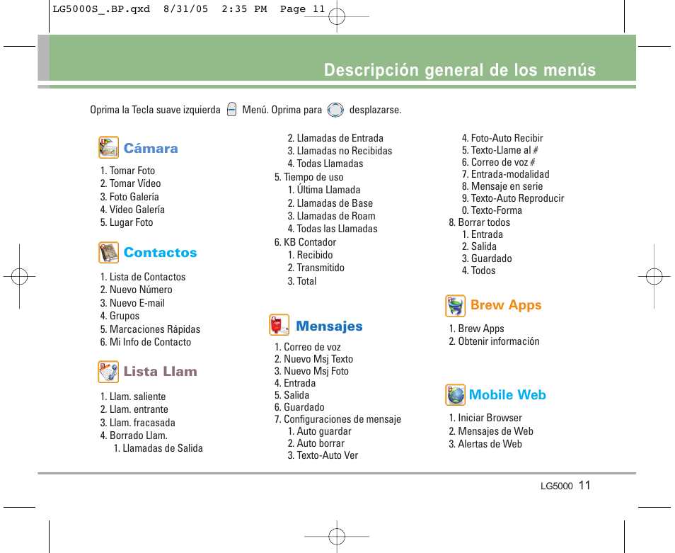 Descripción general de los menús | LG 5000 User Manual | Page 106 / 191