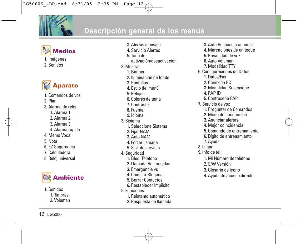 Descripción general de los menús | LG 5000 User Manual | Page 107 / 191