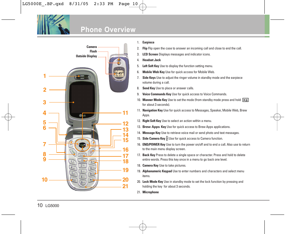 Phone overview | LG 5000 User Manual | Page 11 / 191