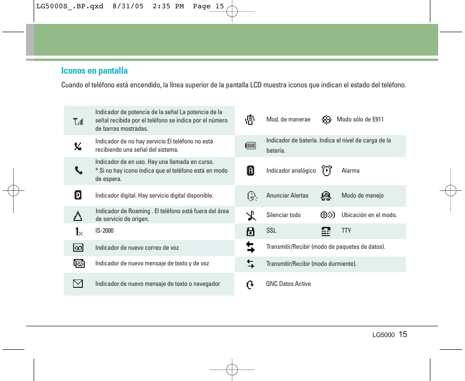 Iconos en pantalla | LG 5000 User Manual | Page 110 / 191