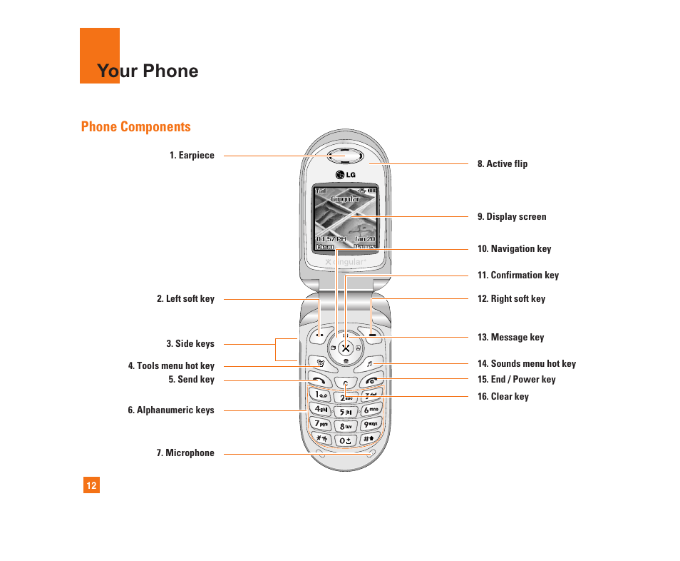 Your phone, Phone components | LG C1300i User Manual | Page 12 / 96