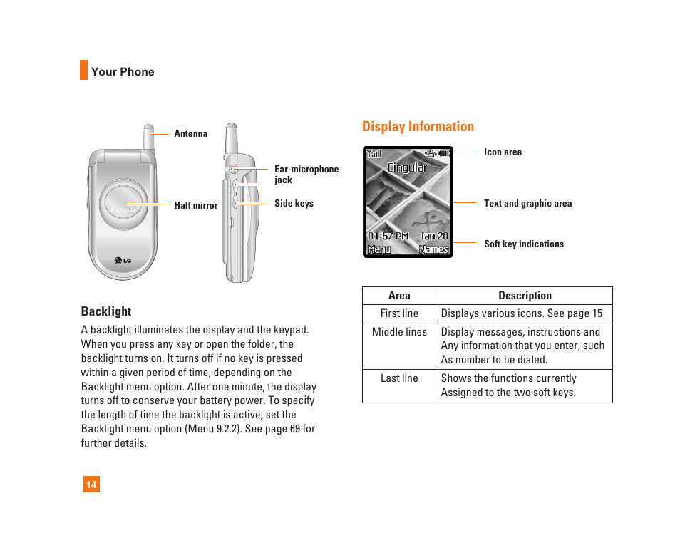 Display information | LG C1300i User Manual | Page 14 / 96