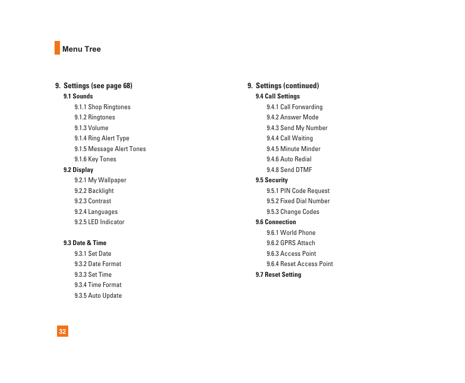 LG C1300i User Manual | Page 32 / 96