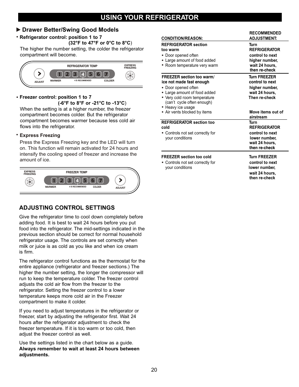 Using your refrigerator, Drawer better/swing good models, Adjusting control settings | LG LBC2251 User Manual | Page 20 / 38