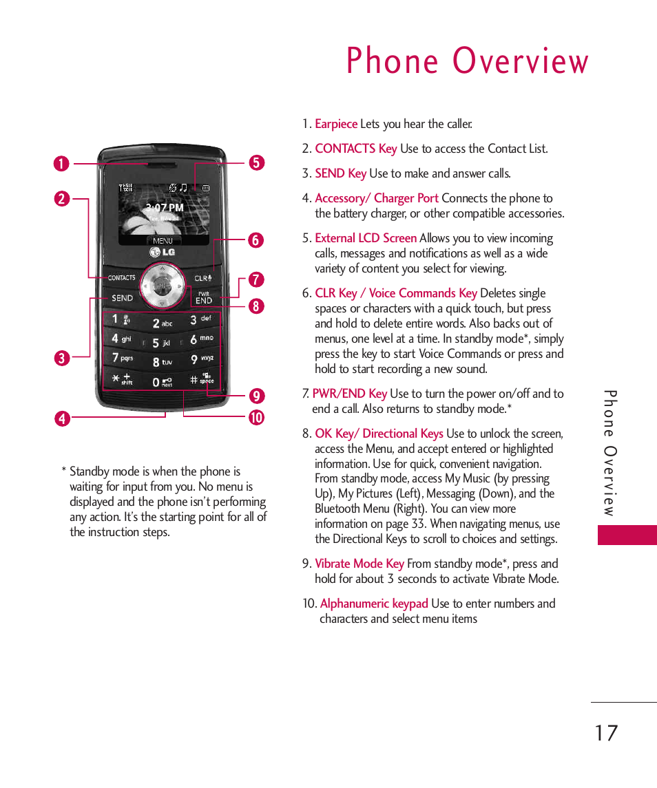 Phone overview, Phone o ve rvie w | LG ELLIPSE 9250 User Manual | Page 19 / 169
