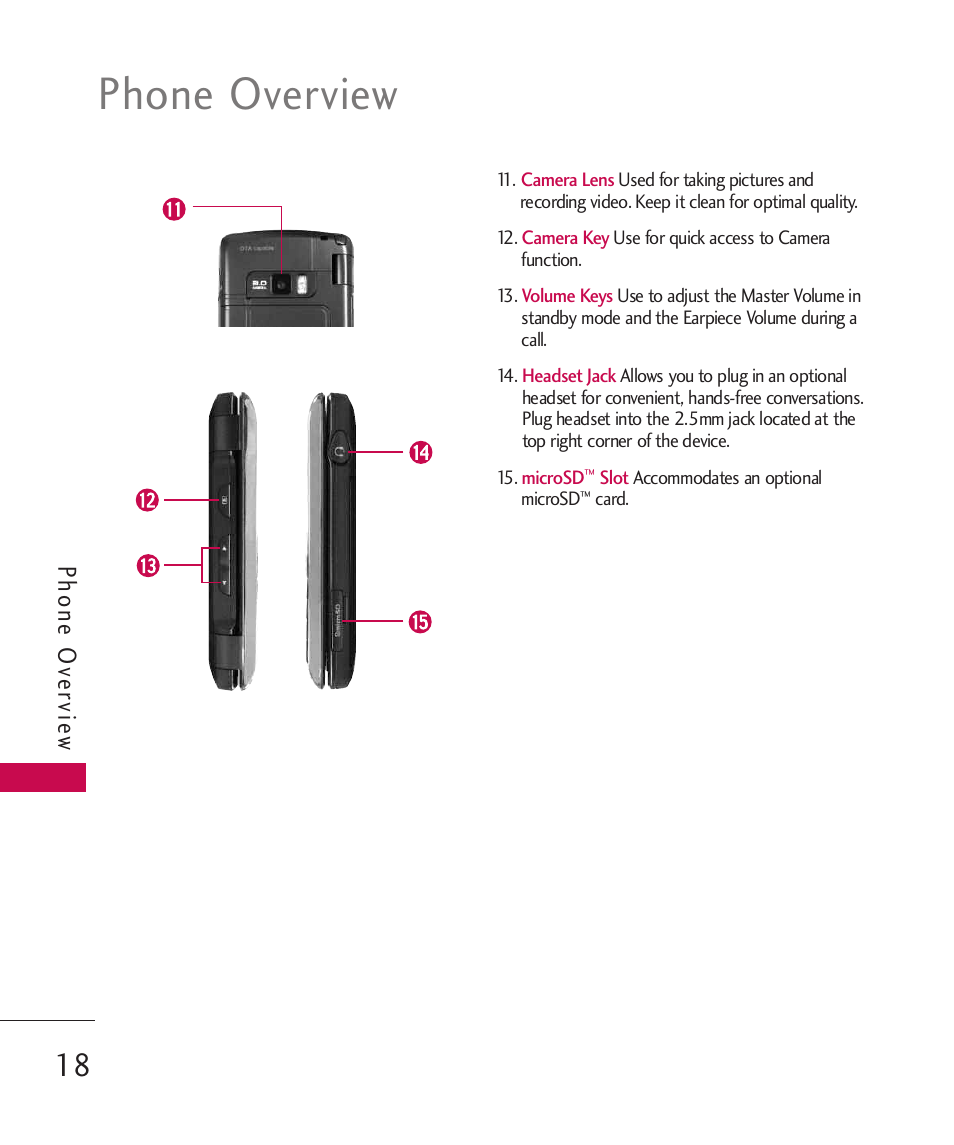 Phone overview, Phone o ve rvie w | LG ELLIPSE 9250 User Manual | Page 20 / 169