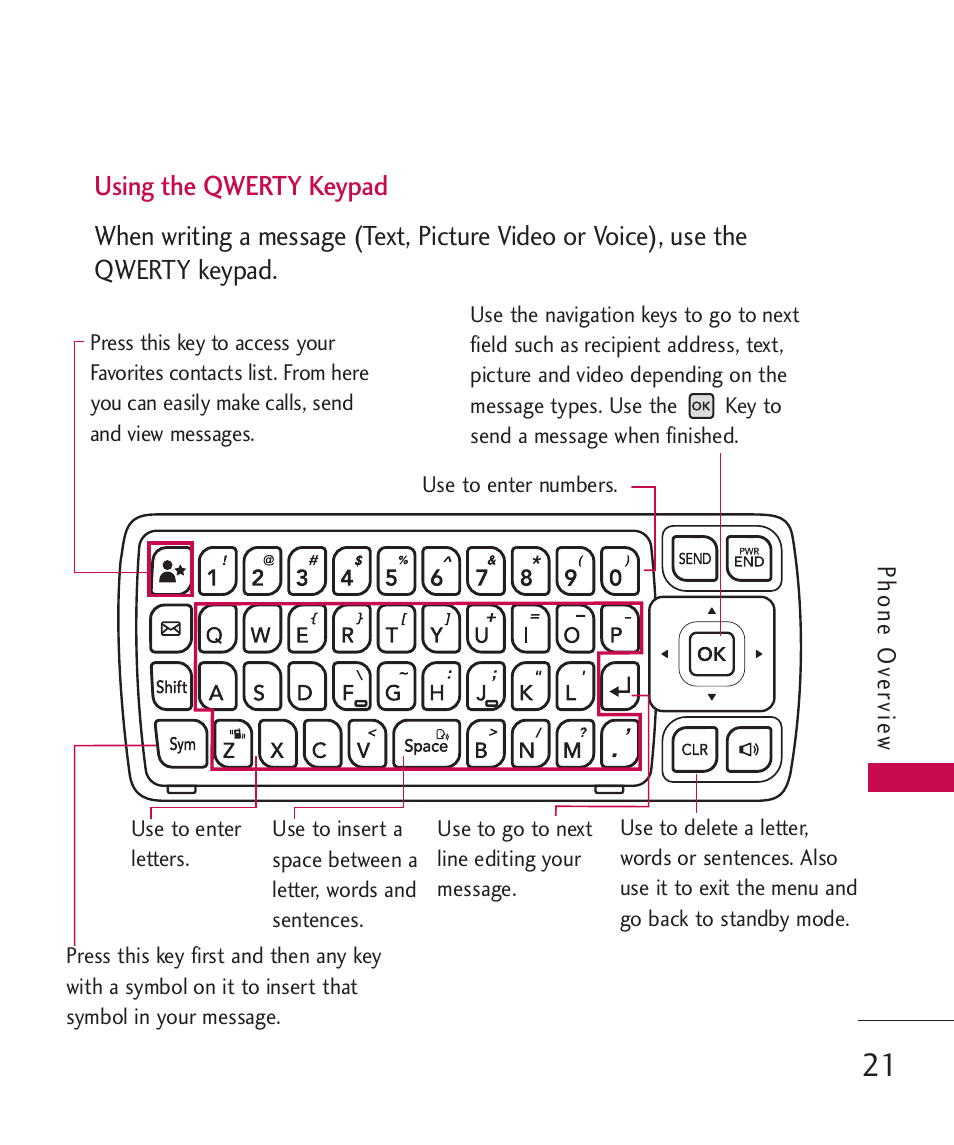 LG ELLIPSE 9250 User Manual | Page 23 / 169
