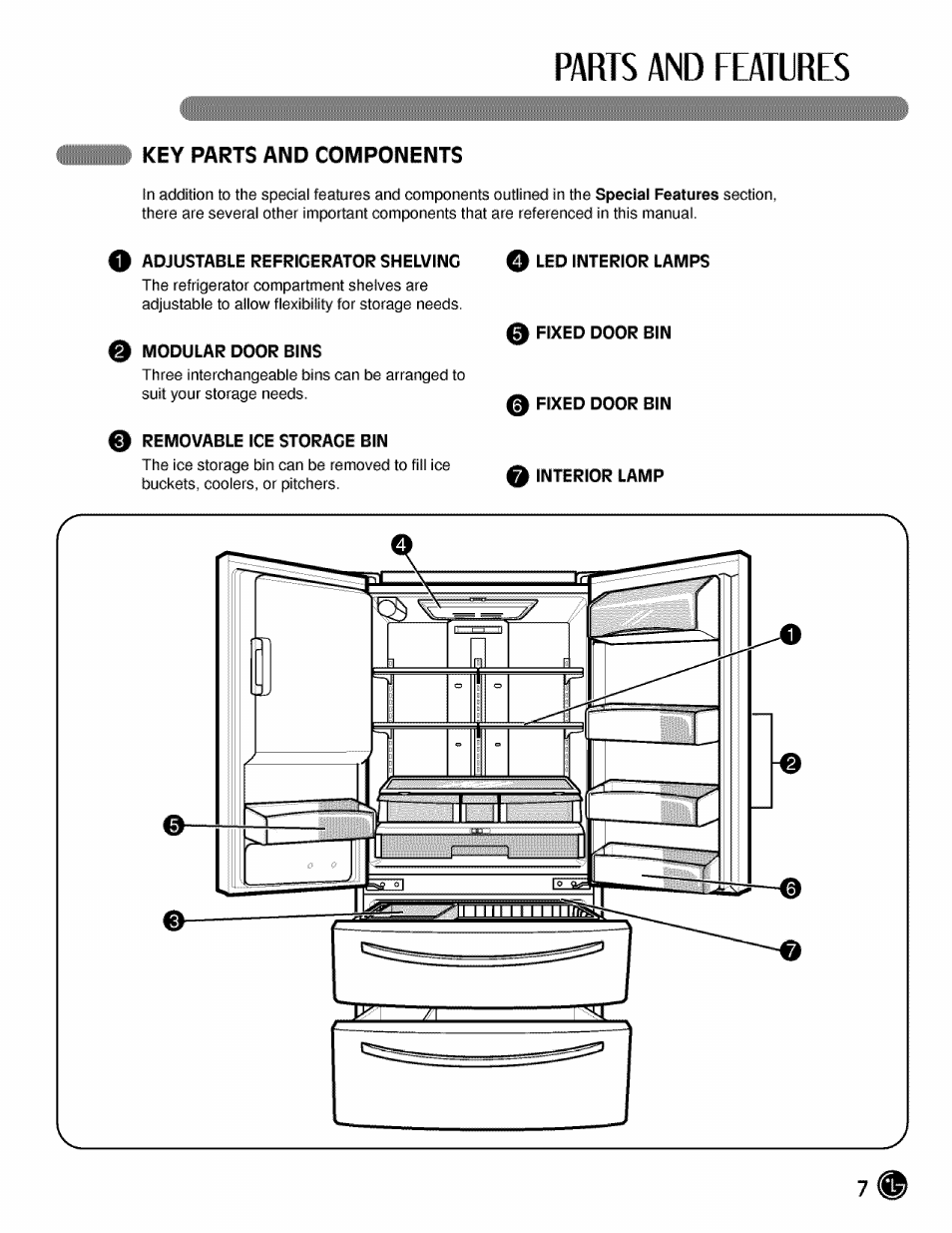 Key parts and components, Ф modular door bins, 0 removable ice storage bin | Fixed door bin, 0 fixed door bin, Parts and features | LG LMX21984 User Manual | Page 7 / 46