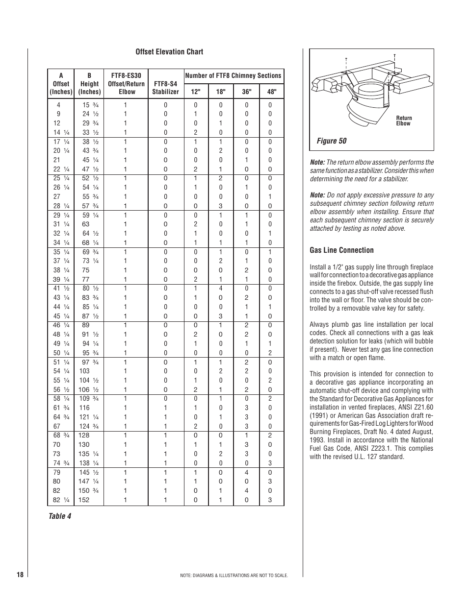 LG MP-42OD User Manual | Page 18 / 24