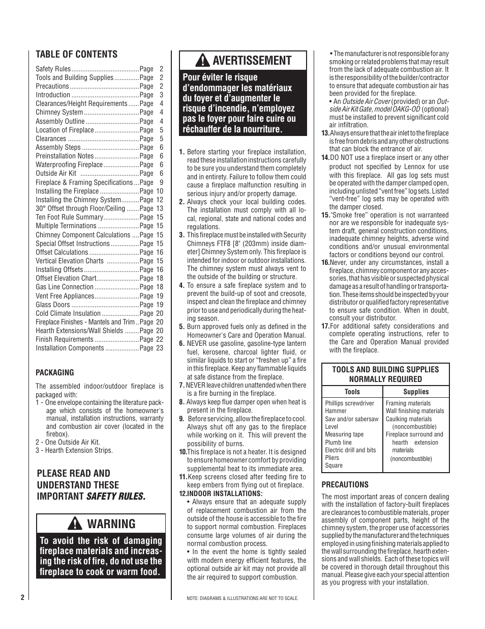 LG MP-42OD User Manual | Page 2 / 24