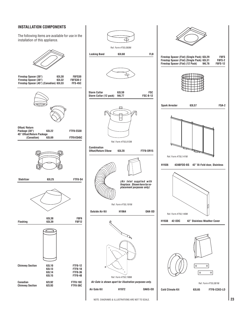 Installation components | LG MP-42OD User Manual | Page 23 / 24