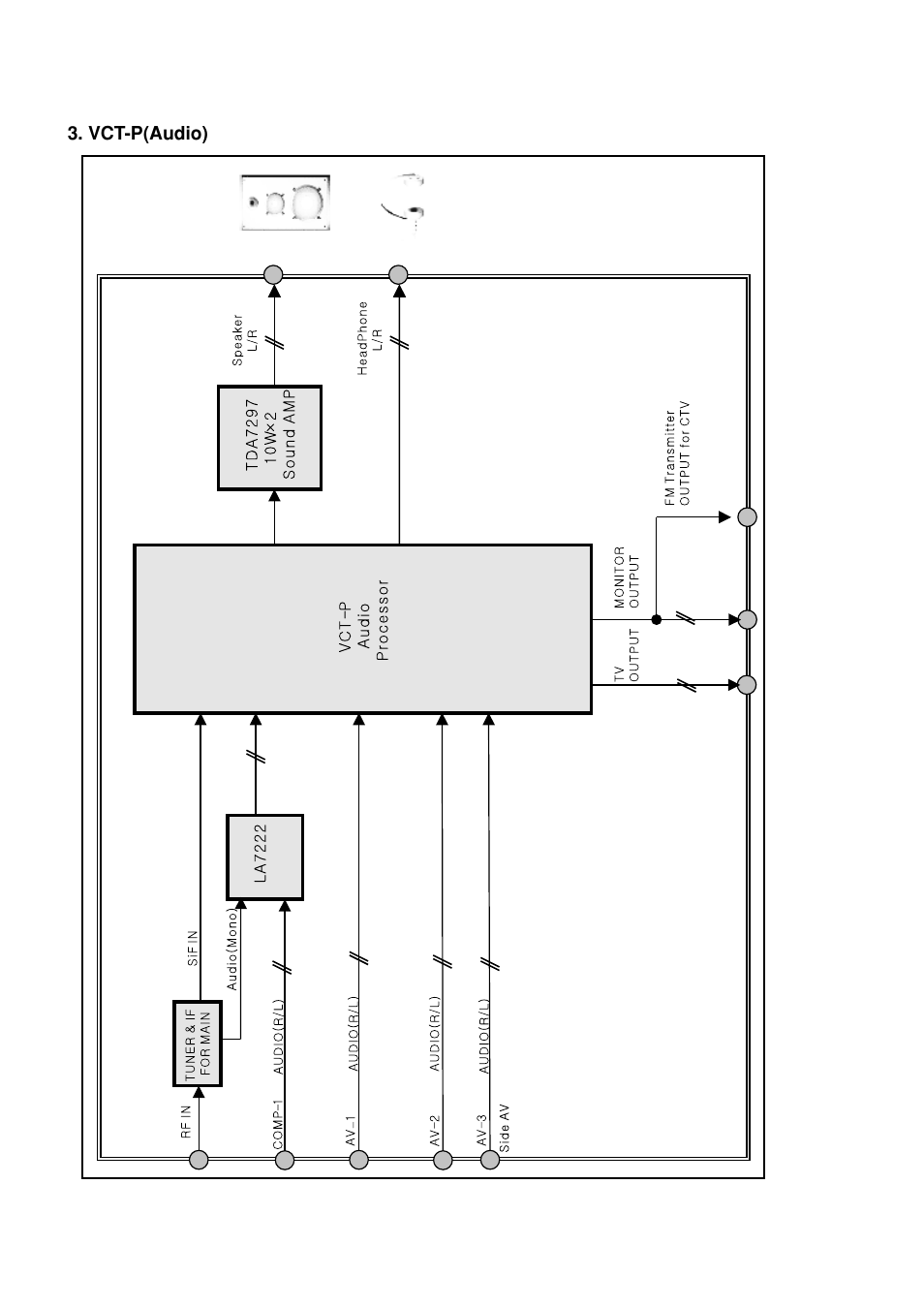LG 29FS2AMB/ANX User Manual | Page 26 / 40