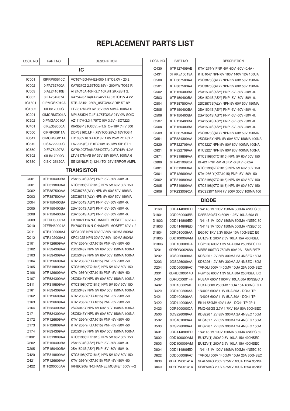 Replacement parts list, Ic transistor diode | LG 29FS2AMB/ANX User Manual | Page 30 / 40