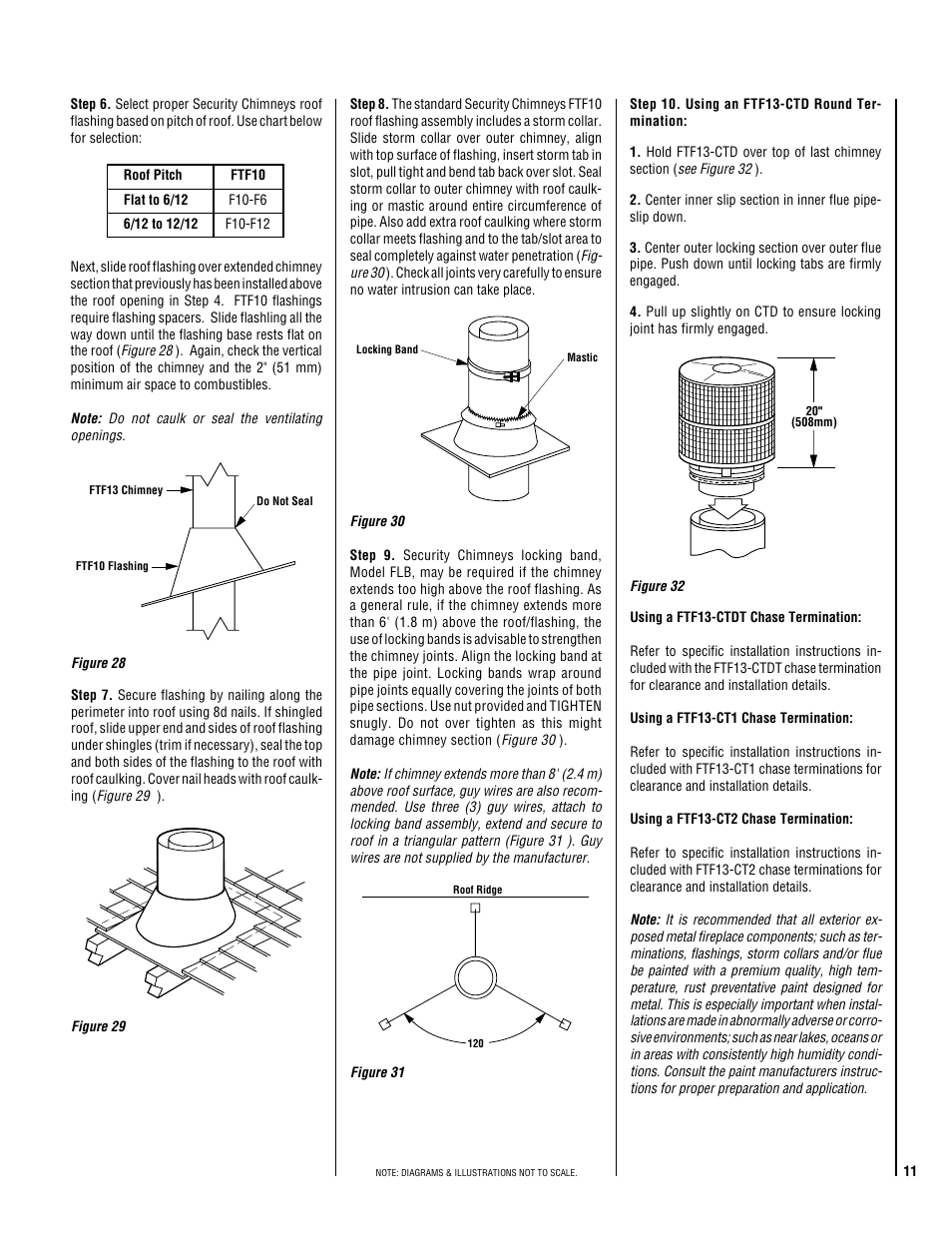 LG MAGNA-FIRE LS43ST User Manual | Page 11 / 20