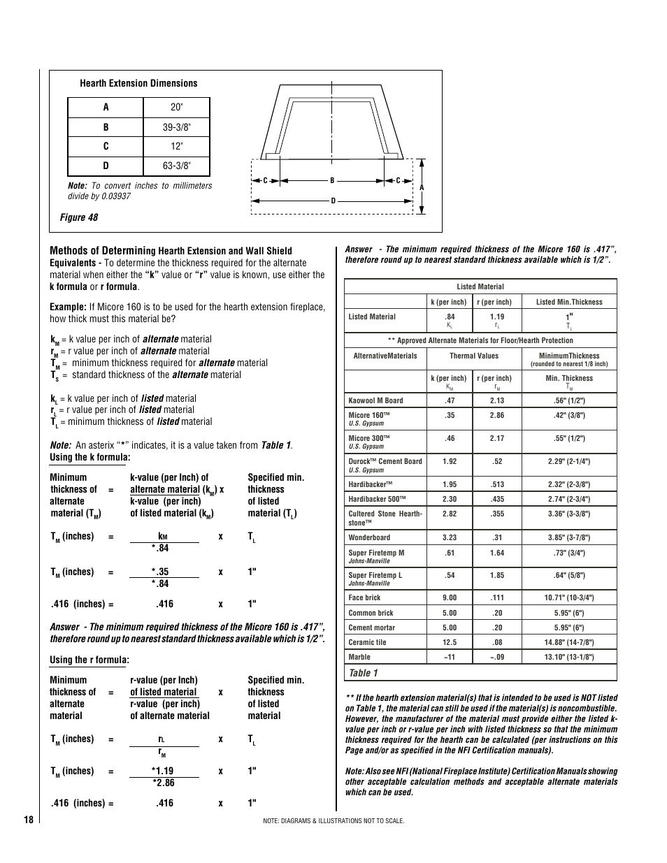 LG MAGNA-FIRE LS43ST User Manual | Page 18 / 20