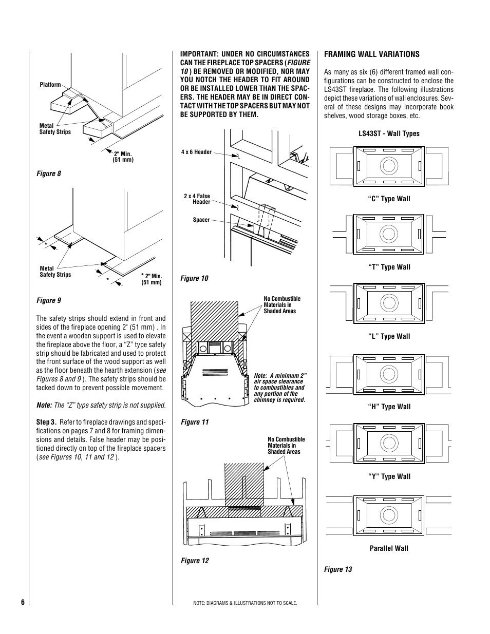LG MAGNA-FIRE LS43ST User Manual | Page 6 / 20