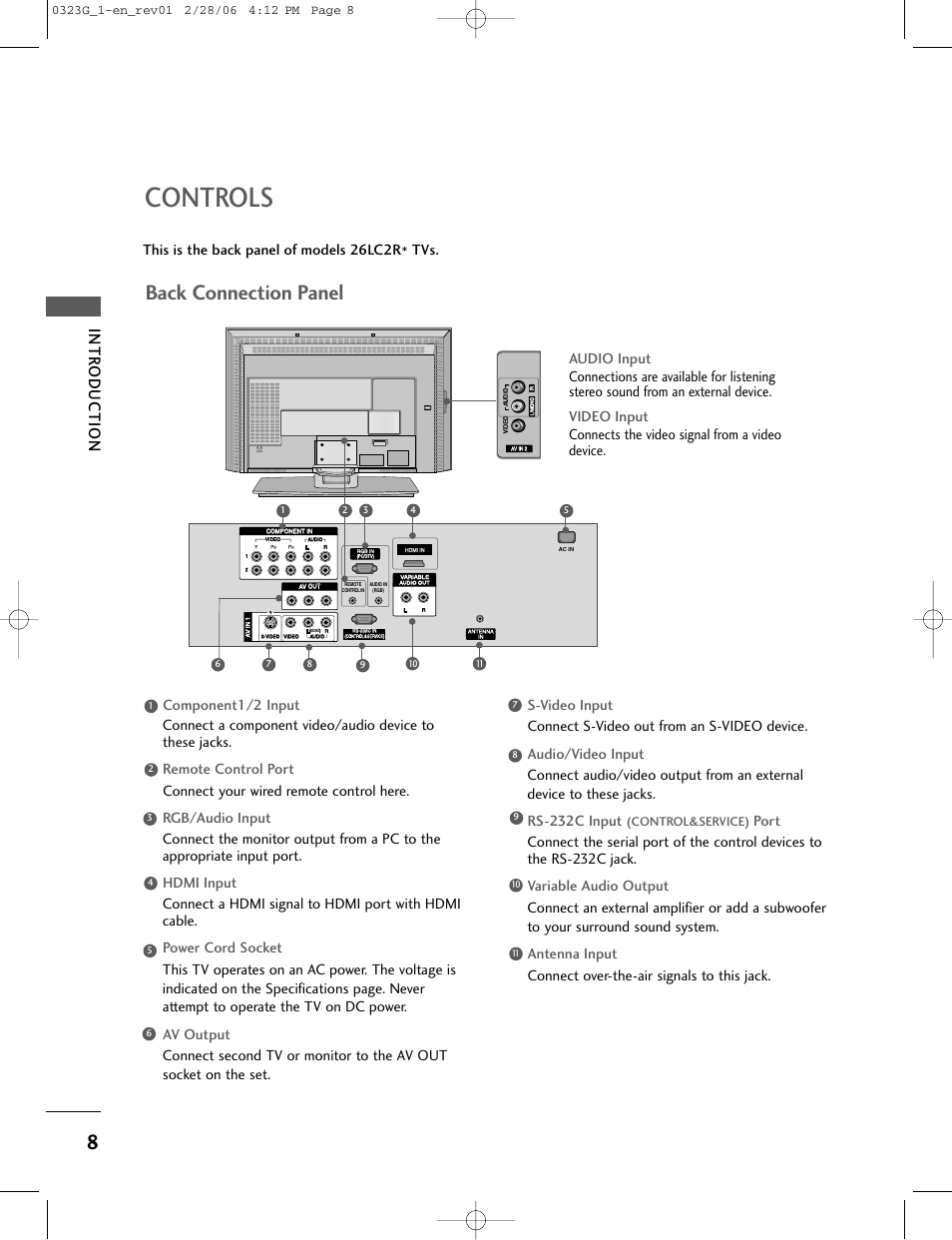 Controls, Back connection panel, Intr oduction | This is the back panel of models 26lc2r* tvs, Ac in | LG 26LC2R User Manual | Page 10 / 87