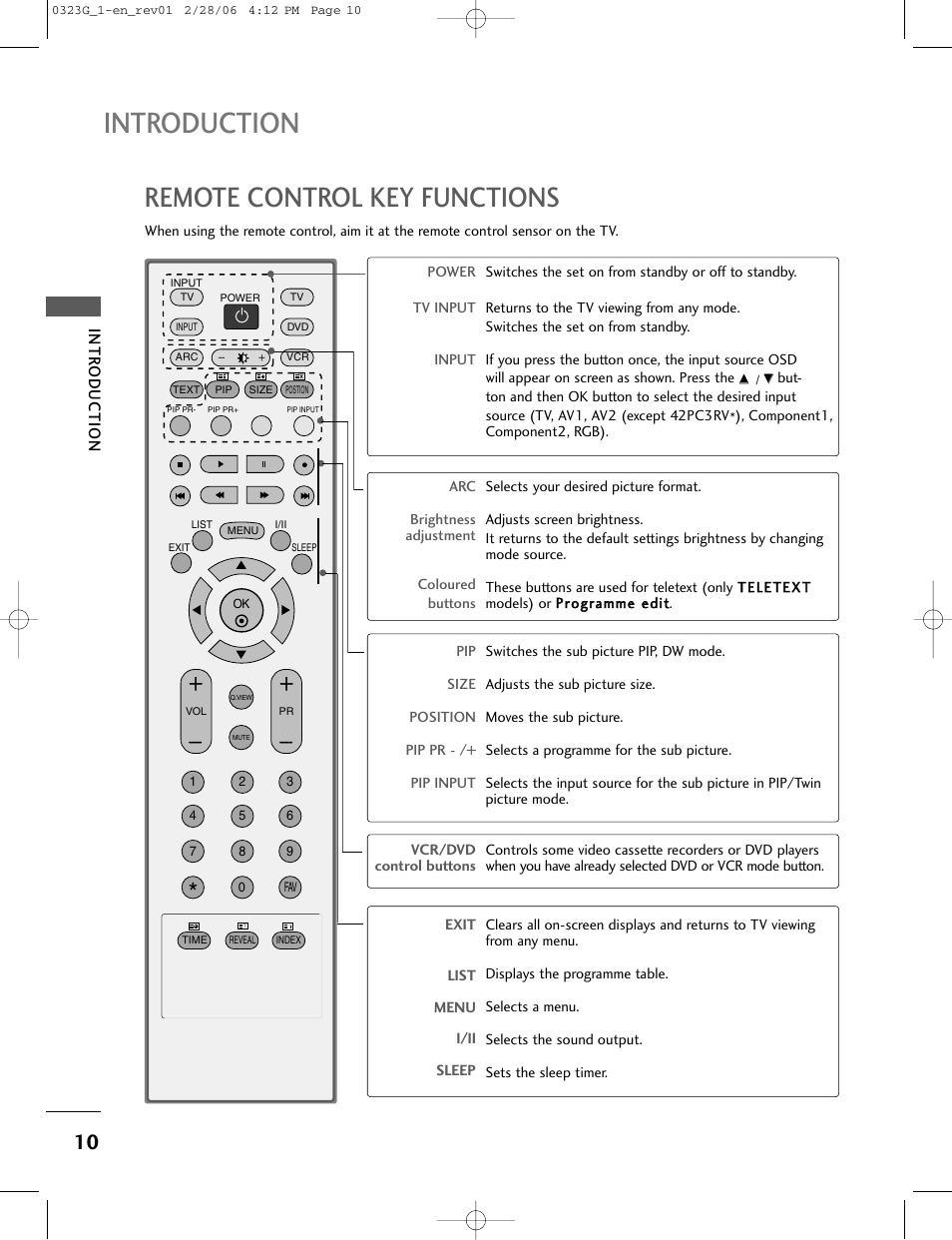 Introduction, Remote control key functions, Intr oduction | LG 26LC2R User Manual | Page 12 / 87
