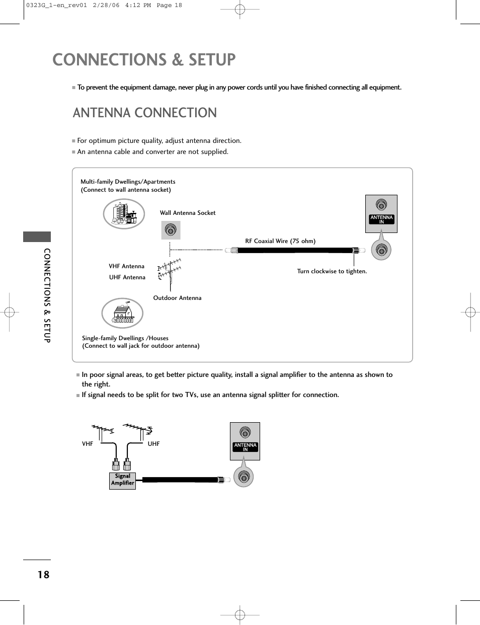 Connections & setup, Antenna connection | LG 26LC2R User Manual | Page 20 / 87