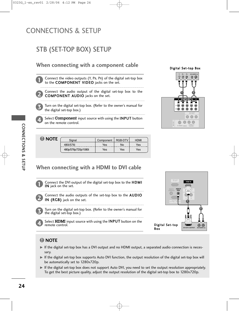 Connections & setup, Stb (set-top box) setup, When connecting with a component cable | When connecting with a hdmi to dvi cable, Connect the video outputs (y, p | LG 26LC2R User Manual | Page 26 / 87