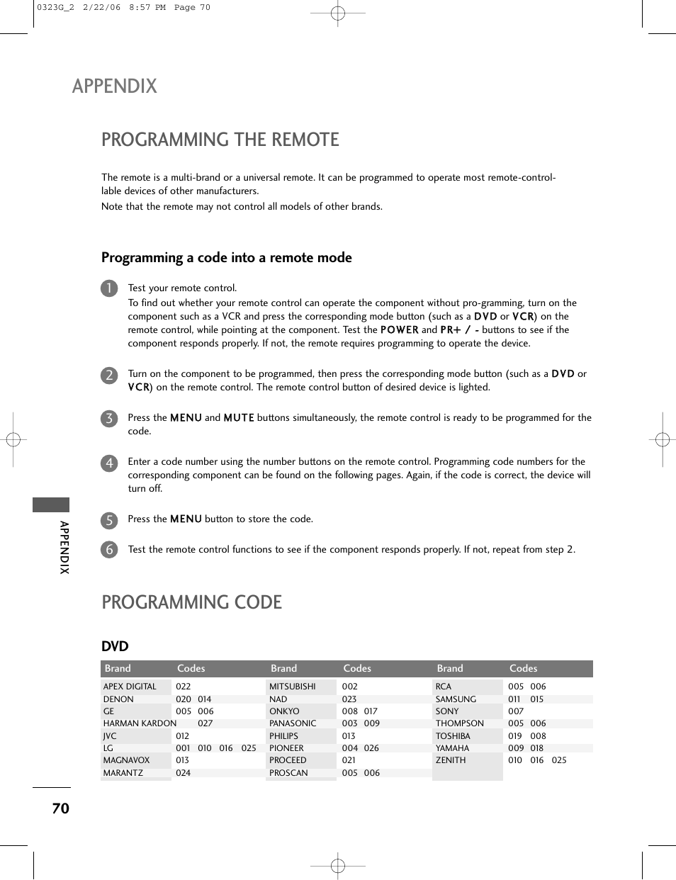 Appendix, Programming the remote, Programming code | Programming a code into a remote mode | LG 26LC2R User Manual | Page 72 / 87