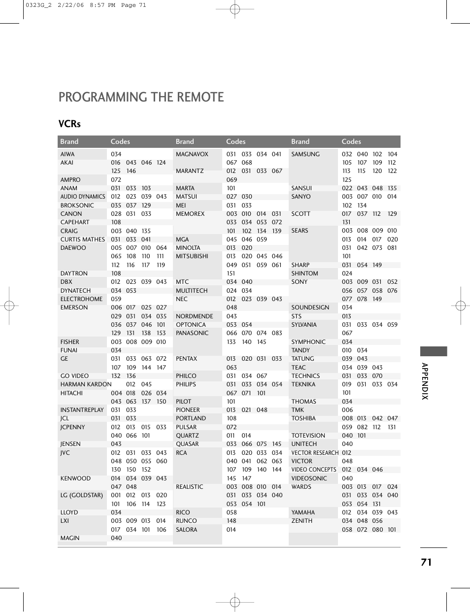 Programming the remote, Vcrs, Appendix | LG 26LC2R User Manual | Page 73 / 87