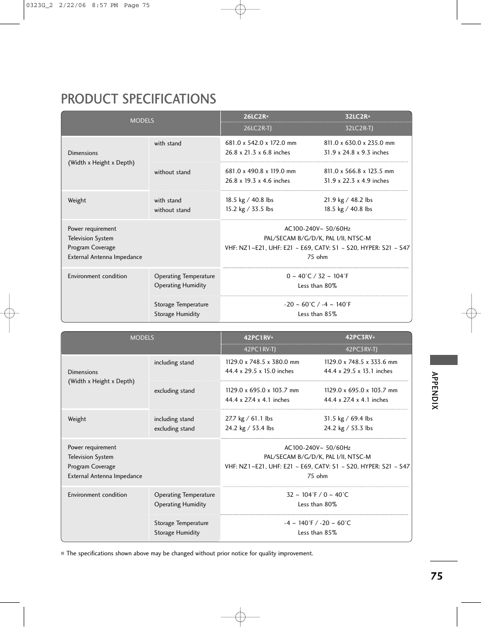 Product specifications, Appendix | LG 26LC2R User Manual | Page 77 / 87