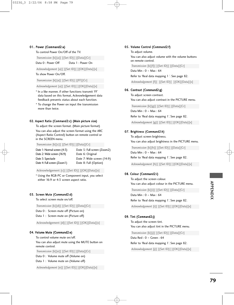 Appendix | LG 26LC2R User Manual | Page 81 / 87
