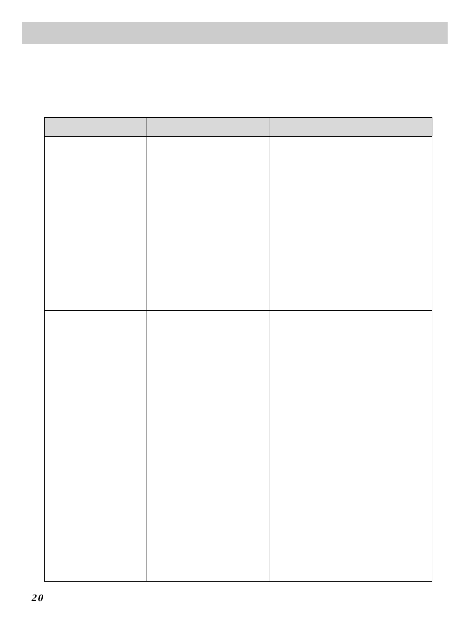 Troubleshooting guide | LG WD3632HS User Manual | Page 20 / 24