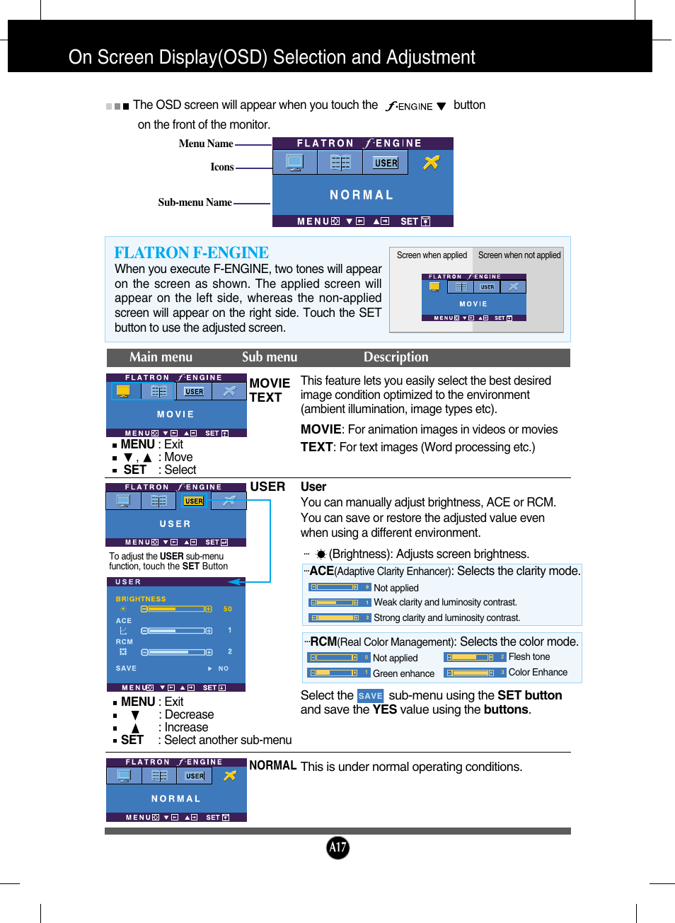 Flatron f-engine, On screen display(osd) selection and adjustment, Main menu sub menu description | LG W2600HP User Manual | Page 18 / 26