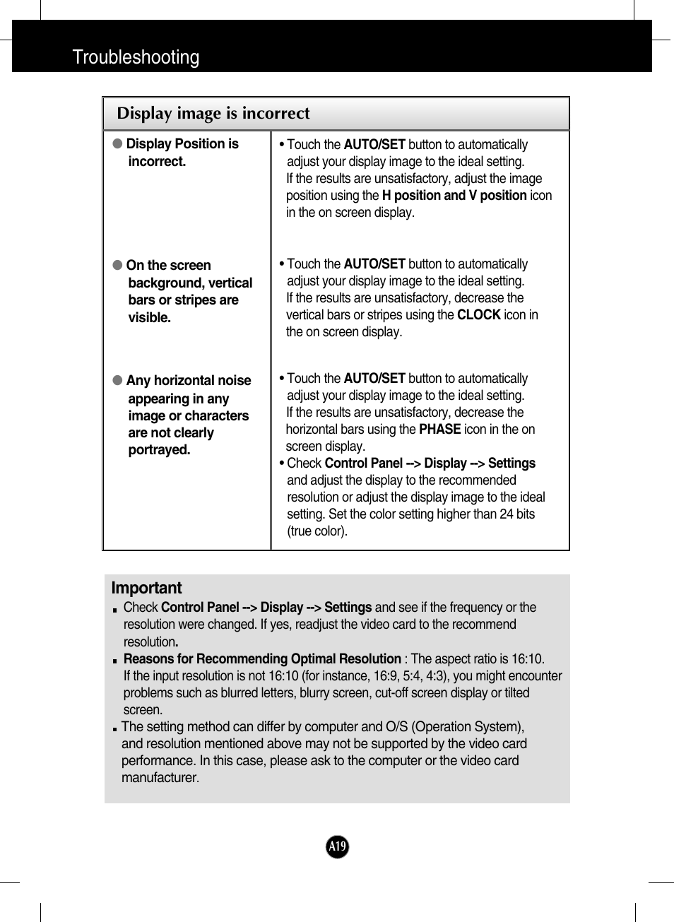 Display image is incorrect, Troubleshooting, Important | LG W2600HP User Manual | Page 20 / 26