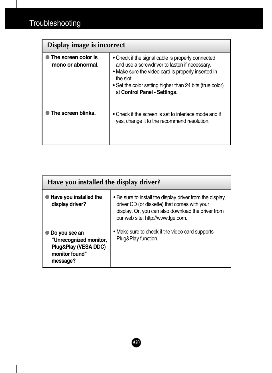 Have you installed the display driver, Troubleshooting | LG W2600HP User Manual | Page 21 / 26