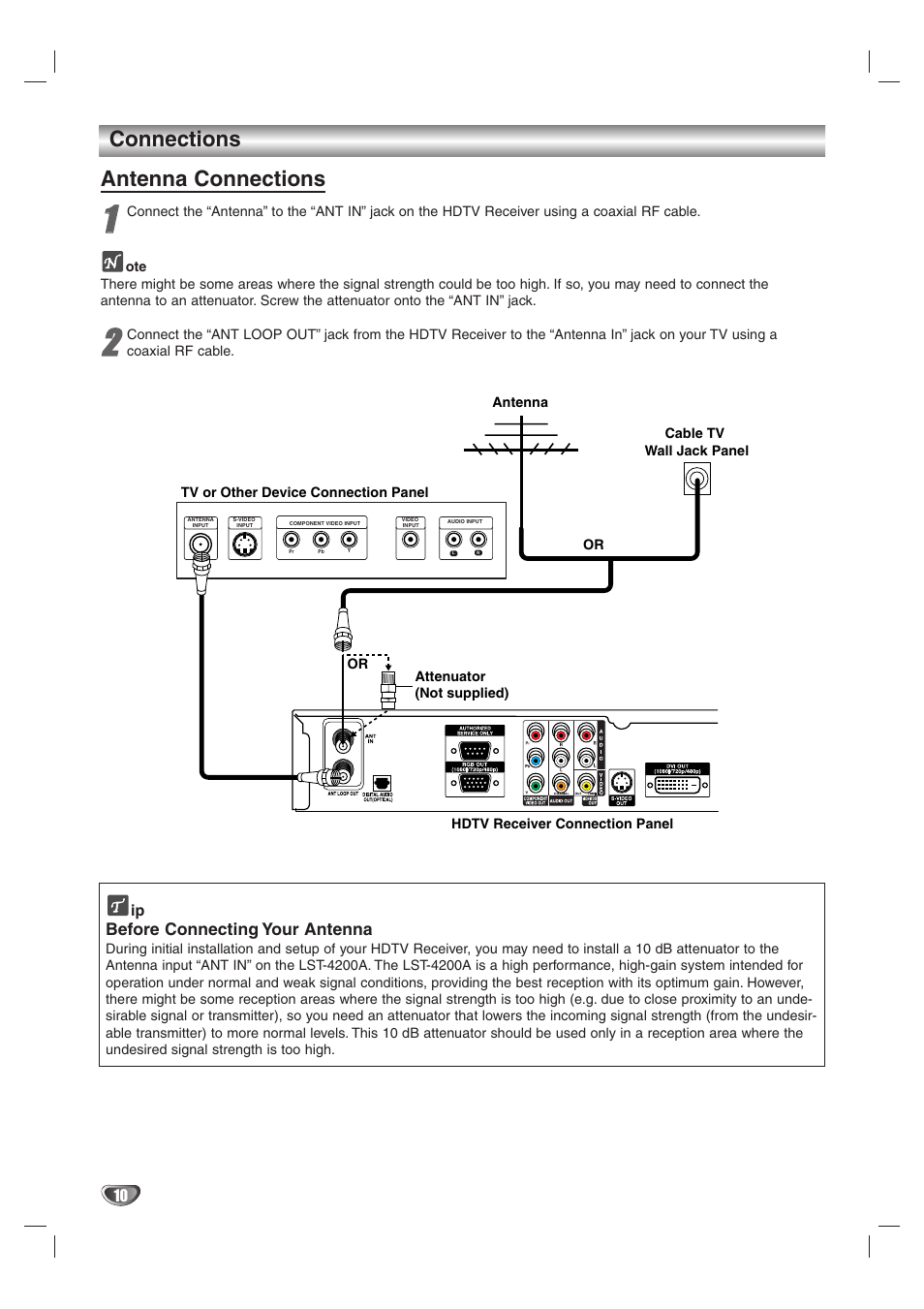 Connections antenna connections, Before connecting your antenna | LG LST-4200A User Manual | Page 10 / 48