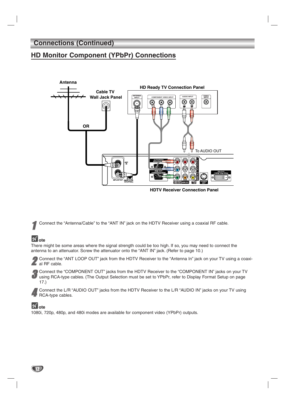 LG LST-4200A User Manual | Page 12 / 48