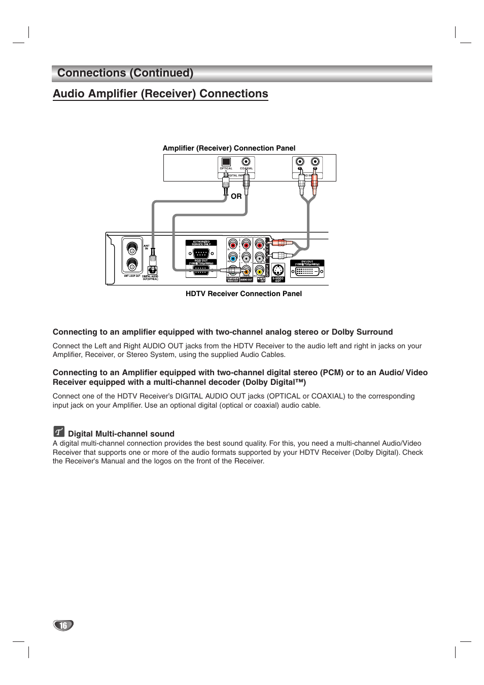 Digital multi-channel sound | LG LST-4200A User Manual | Page 16 / 48